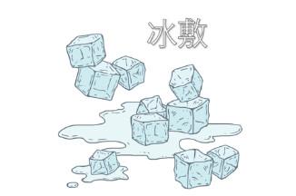 馬繼光醫(yī)生科普雙眼皮術(shù)后護(hù)理