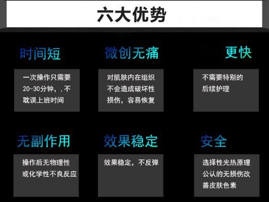 激光美膚激光祛雀斑好不好